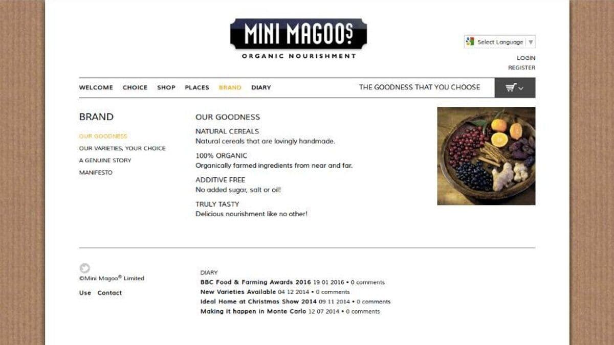 Mini Magoos - Image 1