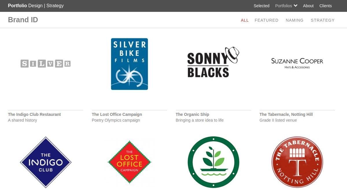 Satpaul Bhamra - Image 2